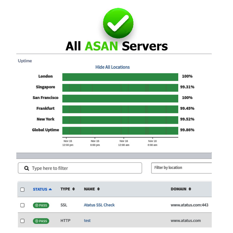 uptime Server